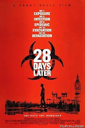 28 Days Later (2002) Hindi Dubbed